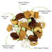 Key Lime Crunch Snack Mix– 24 pack, 2oz snack bags