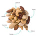 Deluxe Mixed Nuts - 25lb box