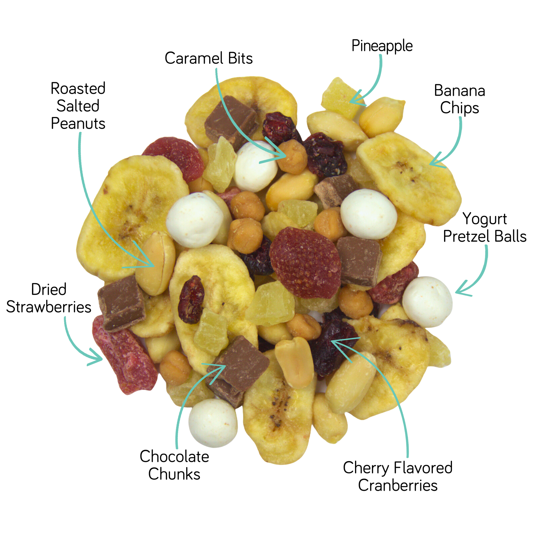 Banana Split – 3 pack, 4.5oz each Grabeez Snack Cups – Truly Good Banana Split – 3 pack, 4.5oz each Grabeez Snack Cups – Truly Good