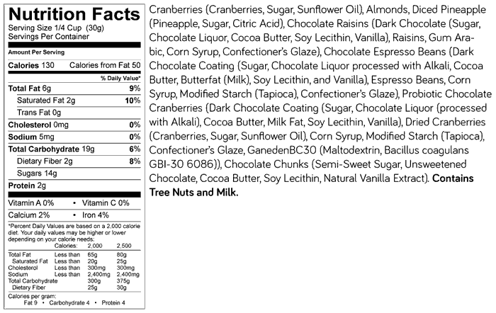 Dark Chocolate Energy Boost™ SUR Bag - Truly Good Foods