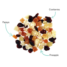 Fruit Bowl trEAT4u -  1oz, 120-count