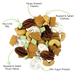 Key Lime Crunch – 12 pack, 2oz snack bags